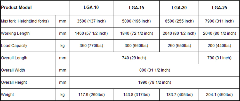 LGA aluminium winch stacker specification